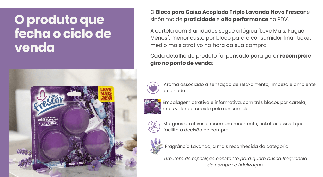 bloco-para-caixa-acoplada-triplo-lavanda-pratico-consumidor-lojista