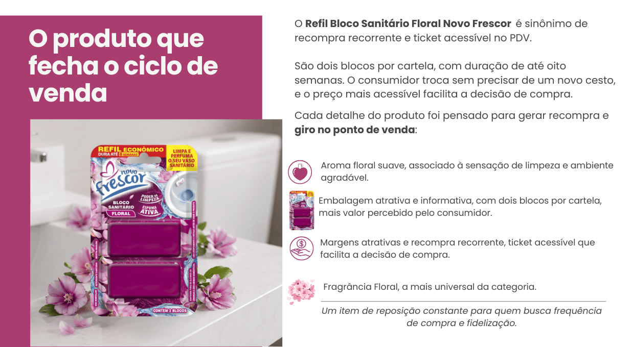 Bloco Sanitário Floral Novo Frescor sem cesto aplicador em uso no vaso sanitário.png