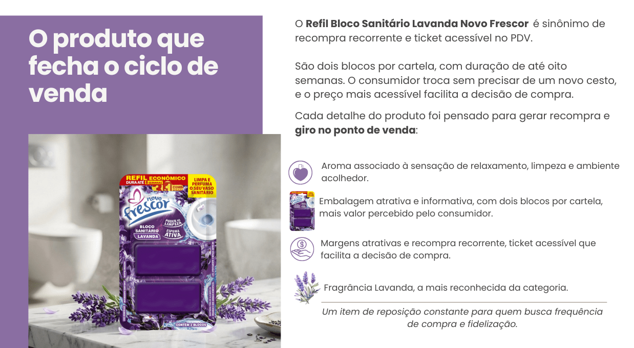 Refil Bloco Sanitário Lavanda Novo Frescor em uso no vaso sanitário