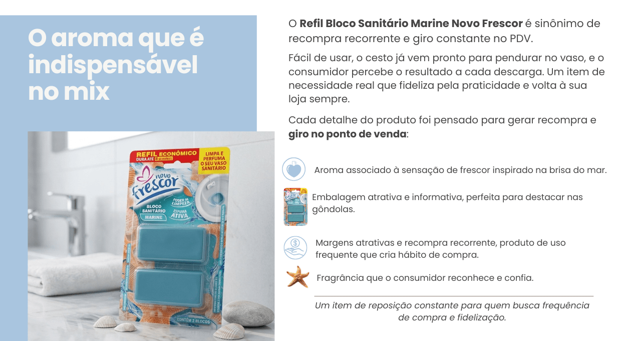 Bloco Sanitário Marine Novo Frescor com cesto aplicador em uso no vaso sanitário