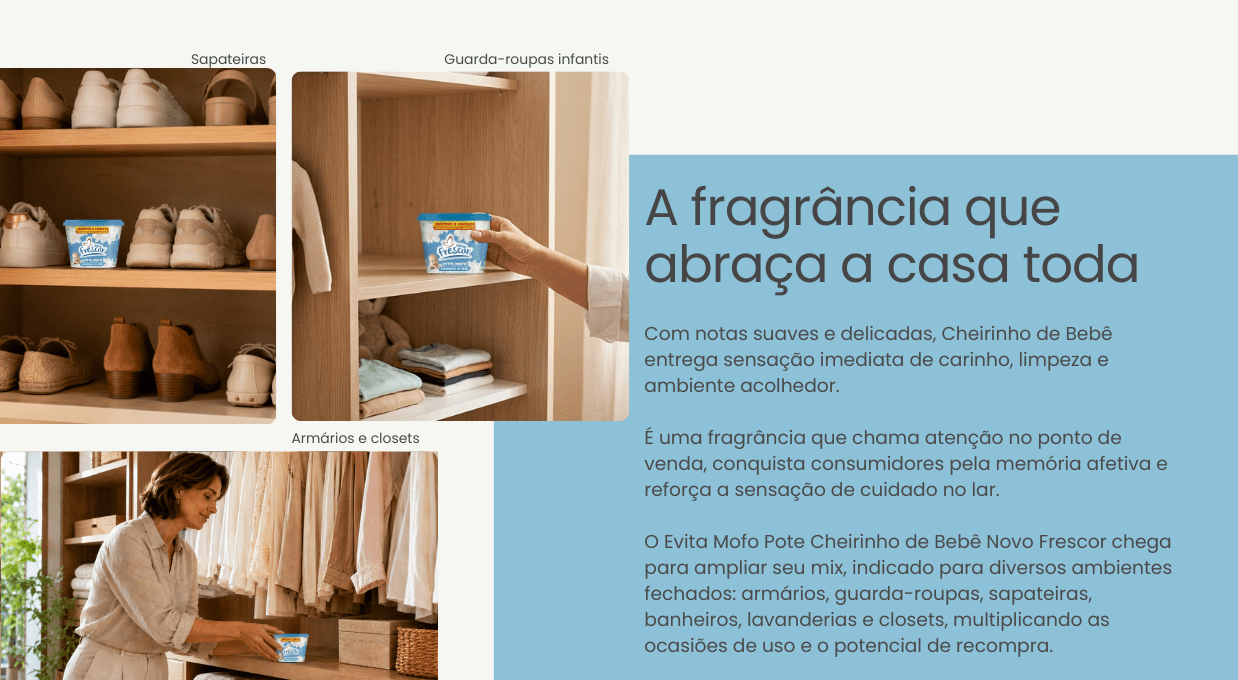 Evita Mofo Pote Cheirinho de Bebê aplicado em armários, guarda-roupas e sapateiras