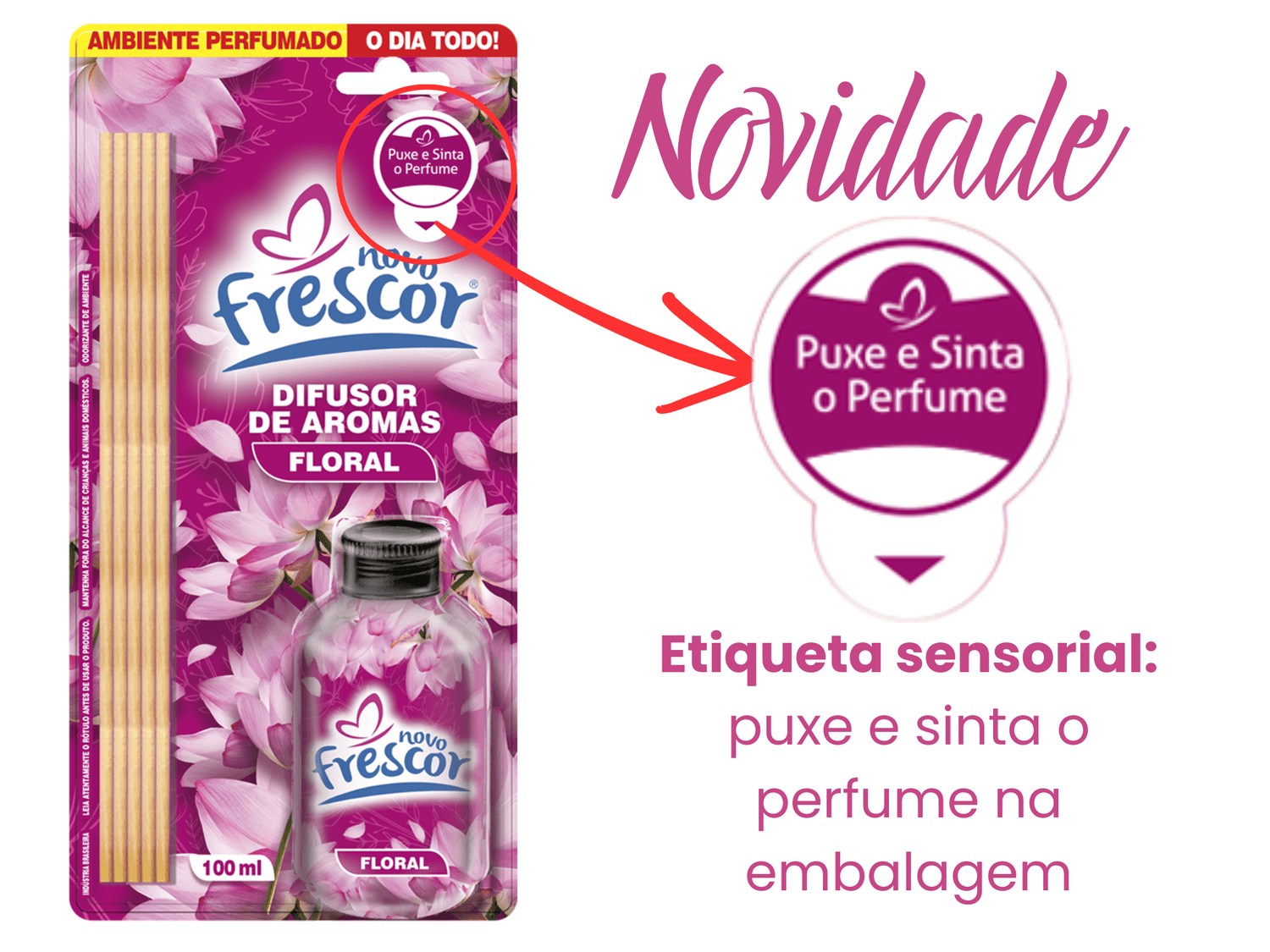 Difusor de Aromas Floral | Varetas | Novo Frescor | 100ml