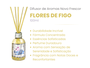 Difusor de Aromas Flores de Figo - 100ml - caixa com 12unidades